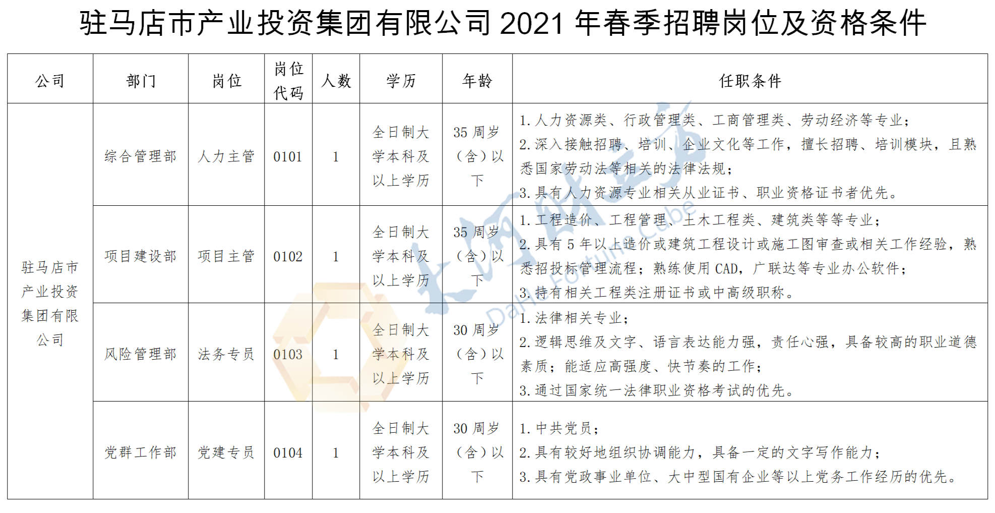 驻马店招聘网最新招聘动态深度解析与解读