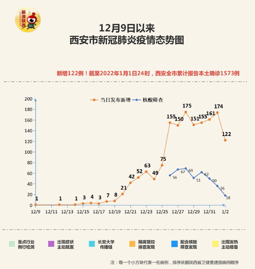 2024年12月21日 第23页